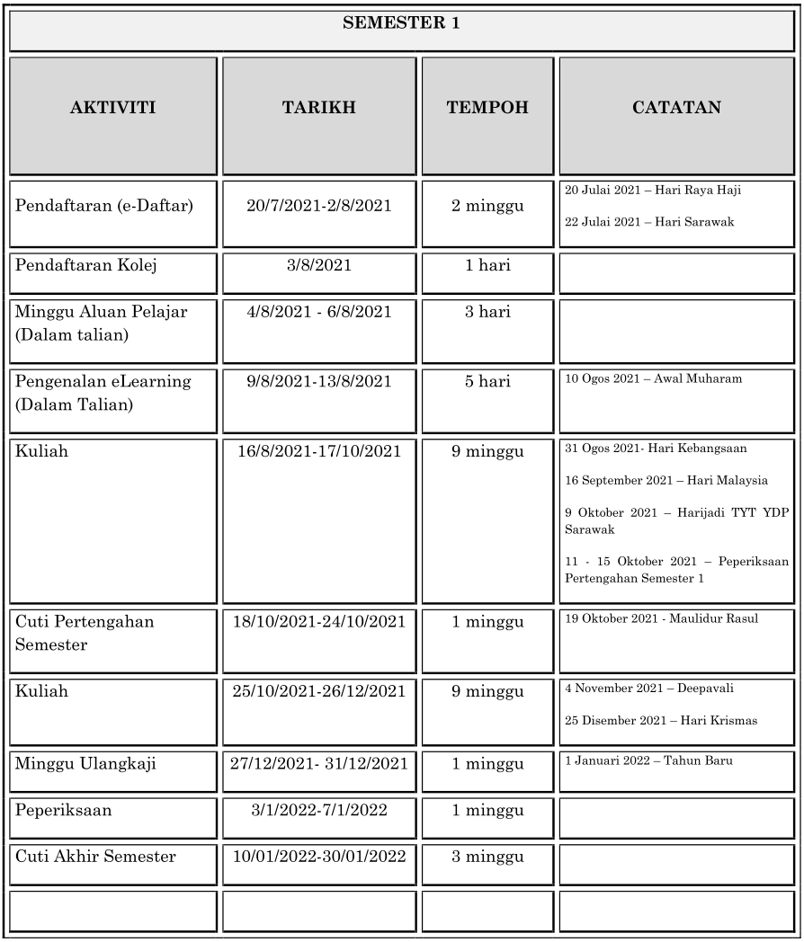Kalendar Akademik
